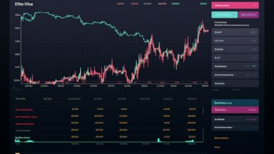 Possing ETF Approval: Solana Price Hits $200