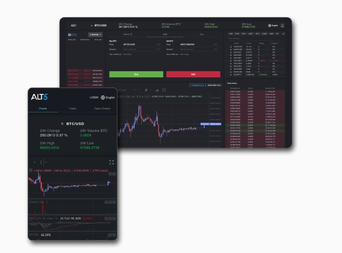 ALT5 Prime platform