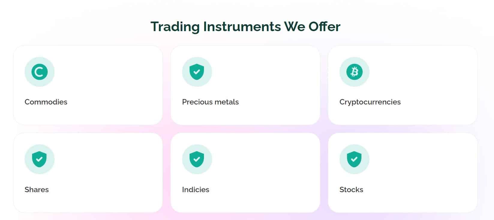 Equity Gates Trading Instruments