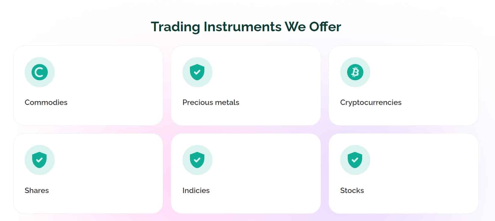 EquityGates Trading Instruments