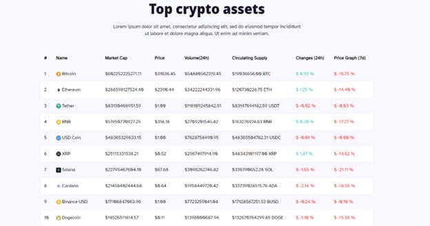 Atriblock Asset Offerings