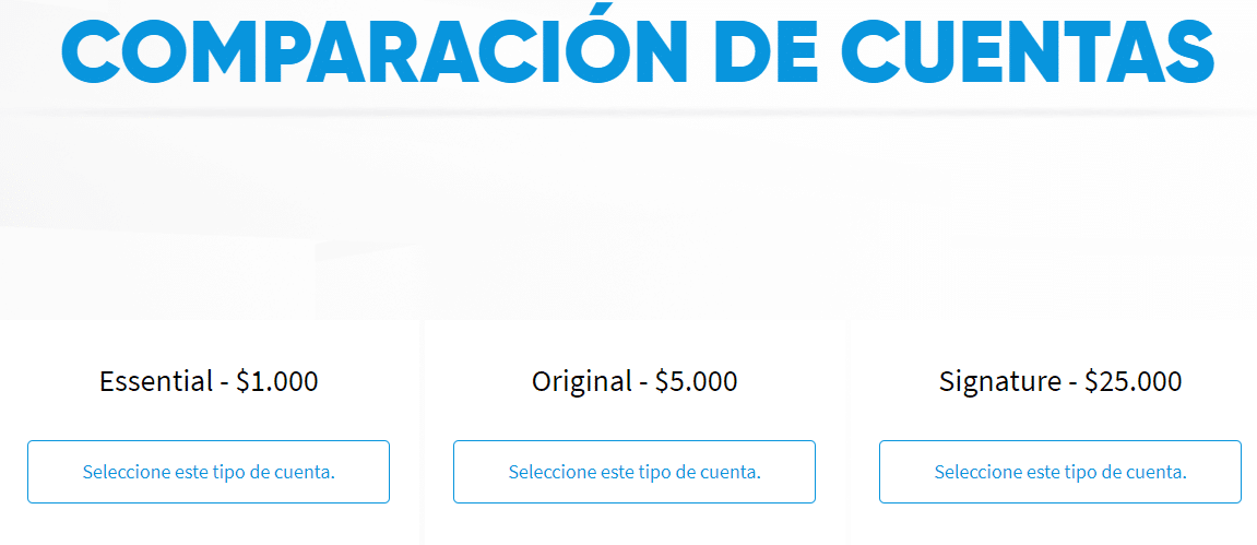 Precios de las cuentas de CAPEX.com