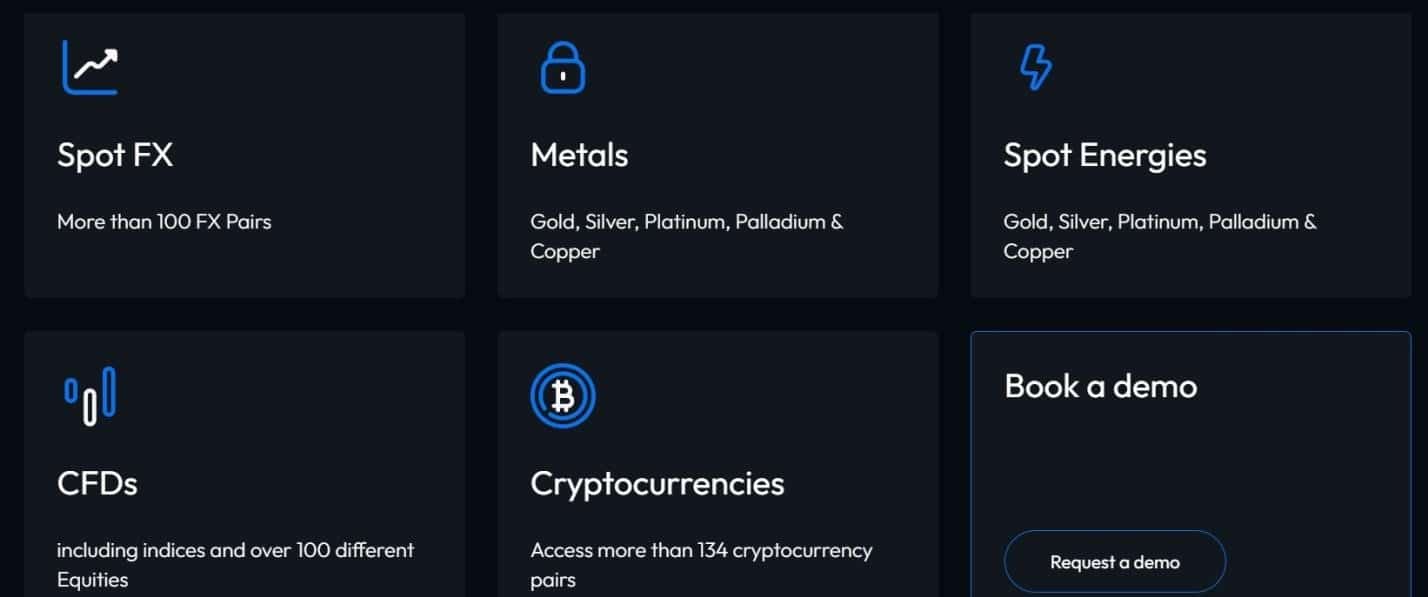 Raze Markets Institutional