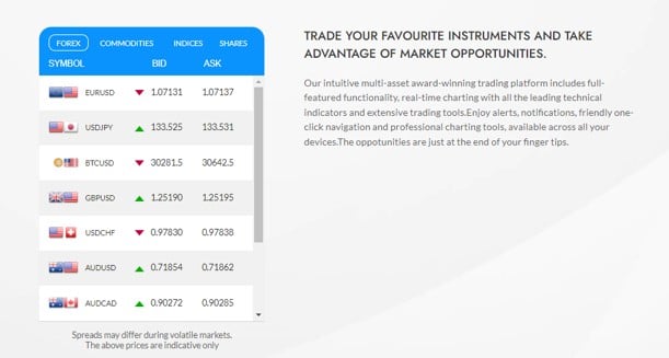 Epicinvest24 CFD offering