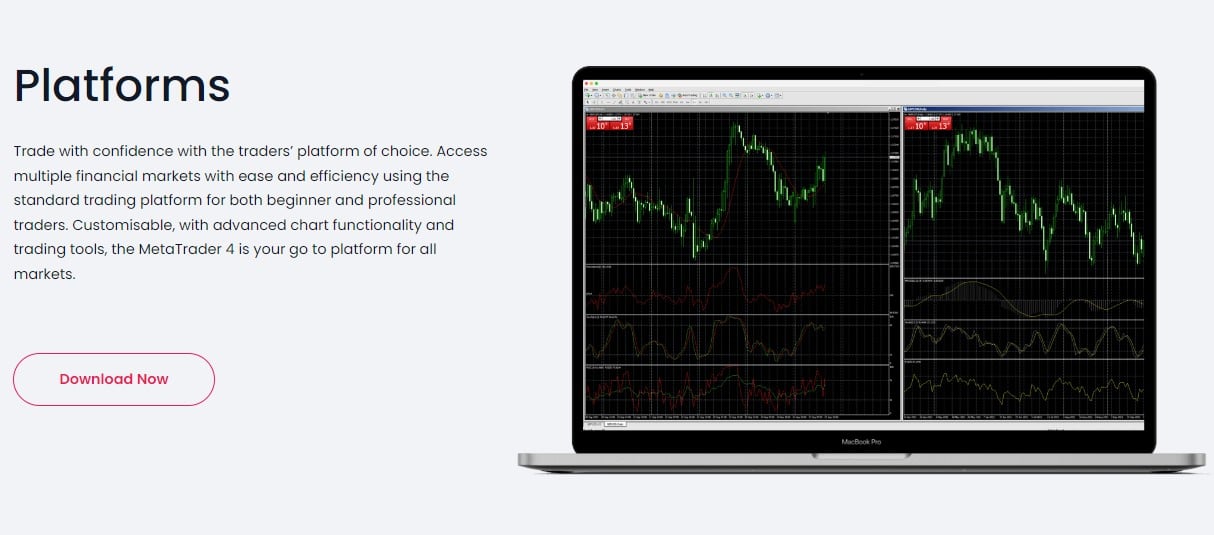 T4Trade MetaTrader 4 platform