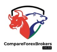 Tradingview brokers
