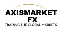axis market fx logo