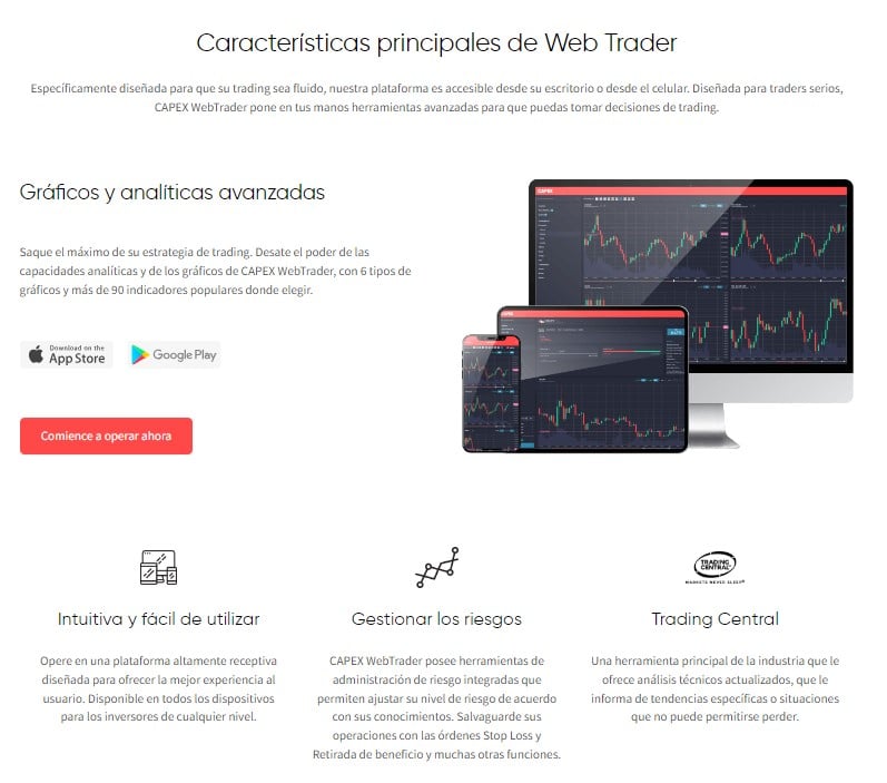 WebTrader de CAPEX