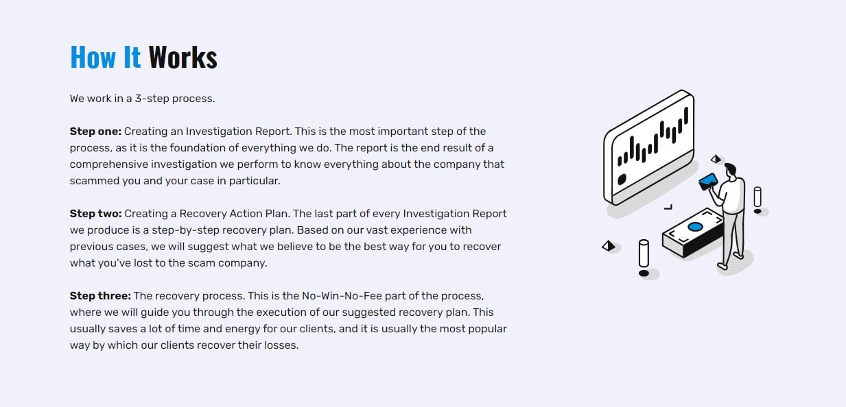 Cyber Investigation Recovery Process