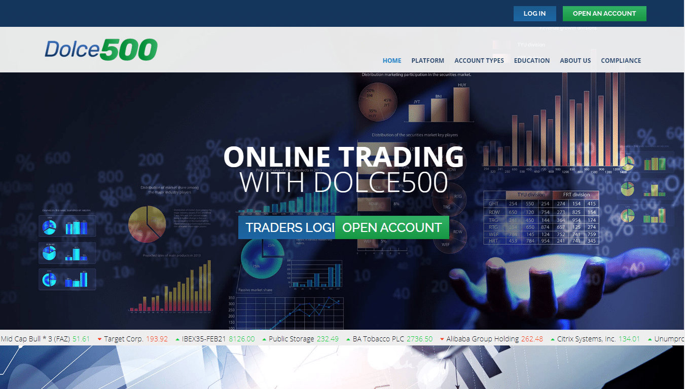 dolce500 website