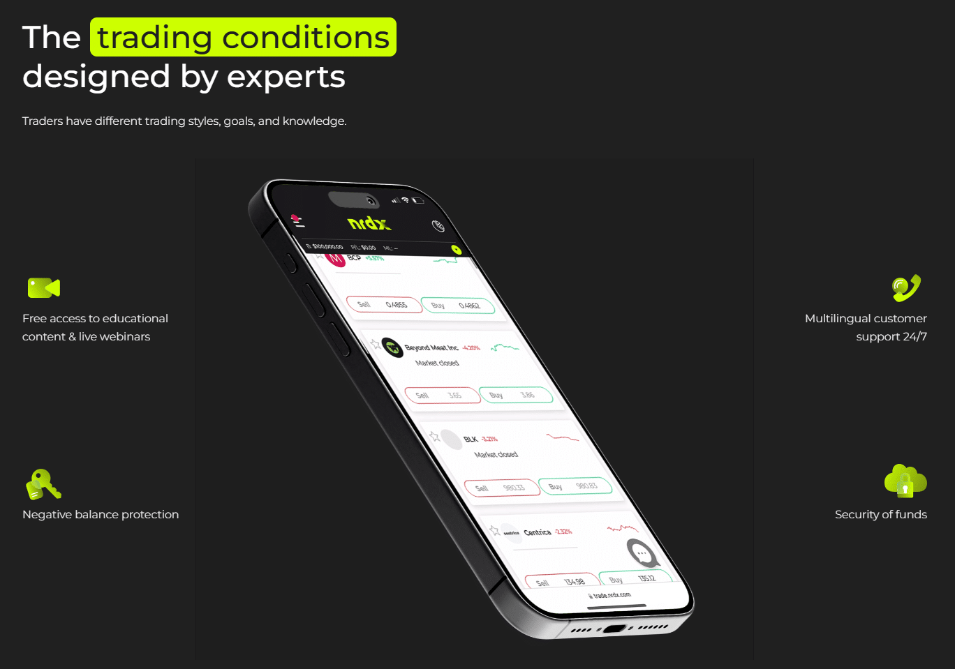 The trading conditions designed by experts