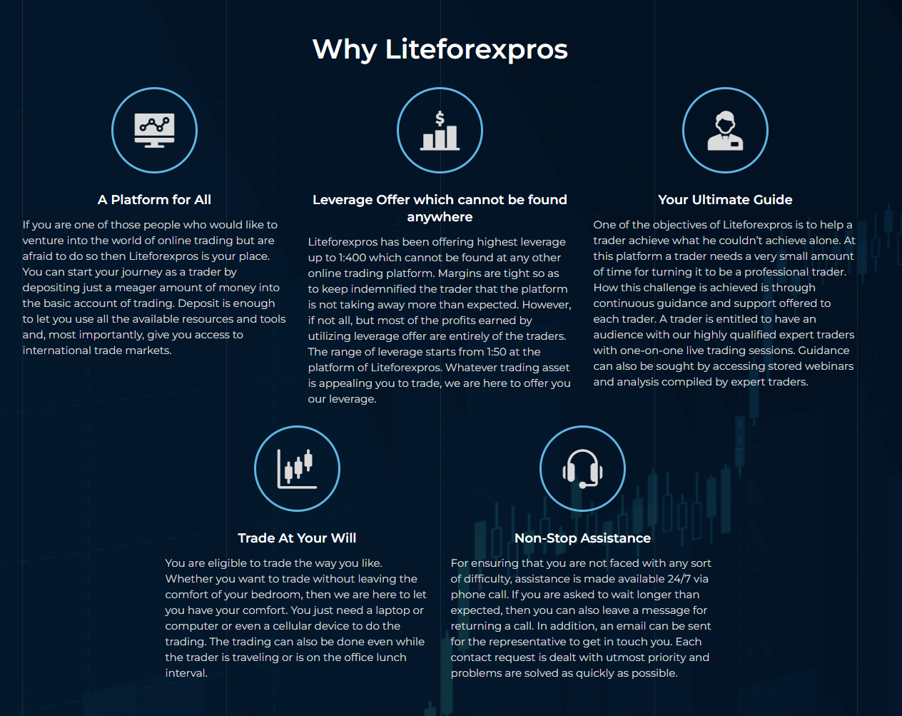 liteforexpros.com