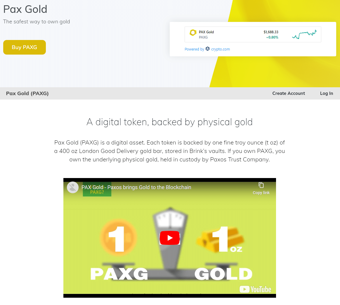 PAXGOLD (PAXG)