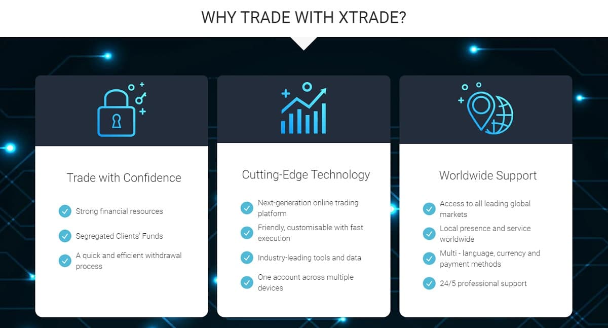 why trade with Xtrade