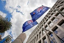 Leitfaden zur Regulierung von Krypto-Börsen durch das australische Finanzministerium