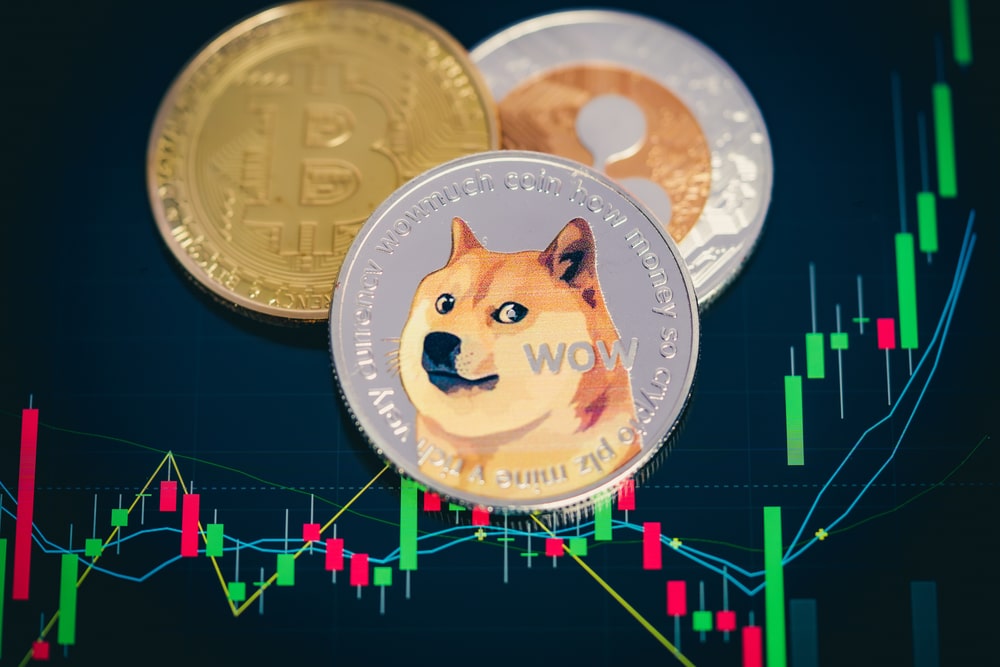 Dogecoin Foundation Launches Dogecoin Development Fund Project, DOGE Surges