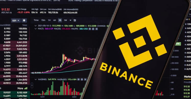 Binance Denies Alleged Dark Web Data Leak for Nearly 13M Customers