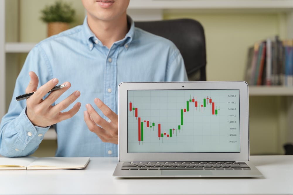TradingBotPro Plattform bewertung