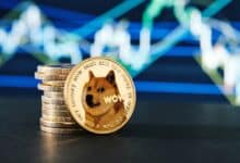 Dogecoin's Sudden Pump Triggers $6 Million Worth of Liquidations