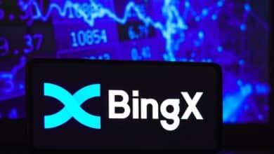 How to Trade Futures on BingX Exchange - A Comprehensive Guide