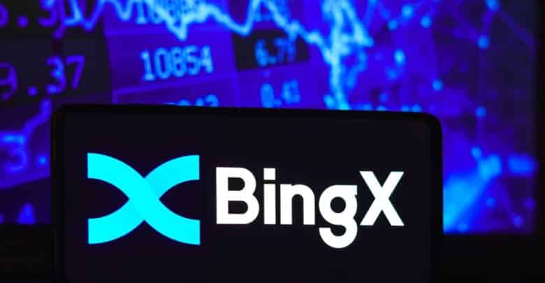 How to Trade Futures on BingX Exchange - A Comprehensive Guide