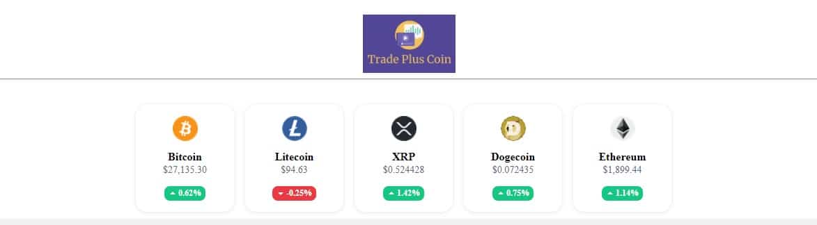 Trade Plus Coin Tradable Assets