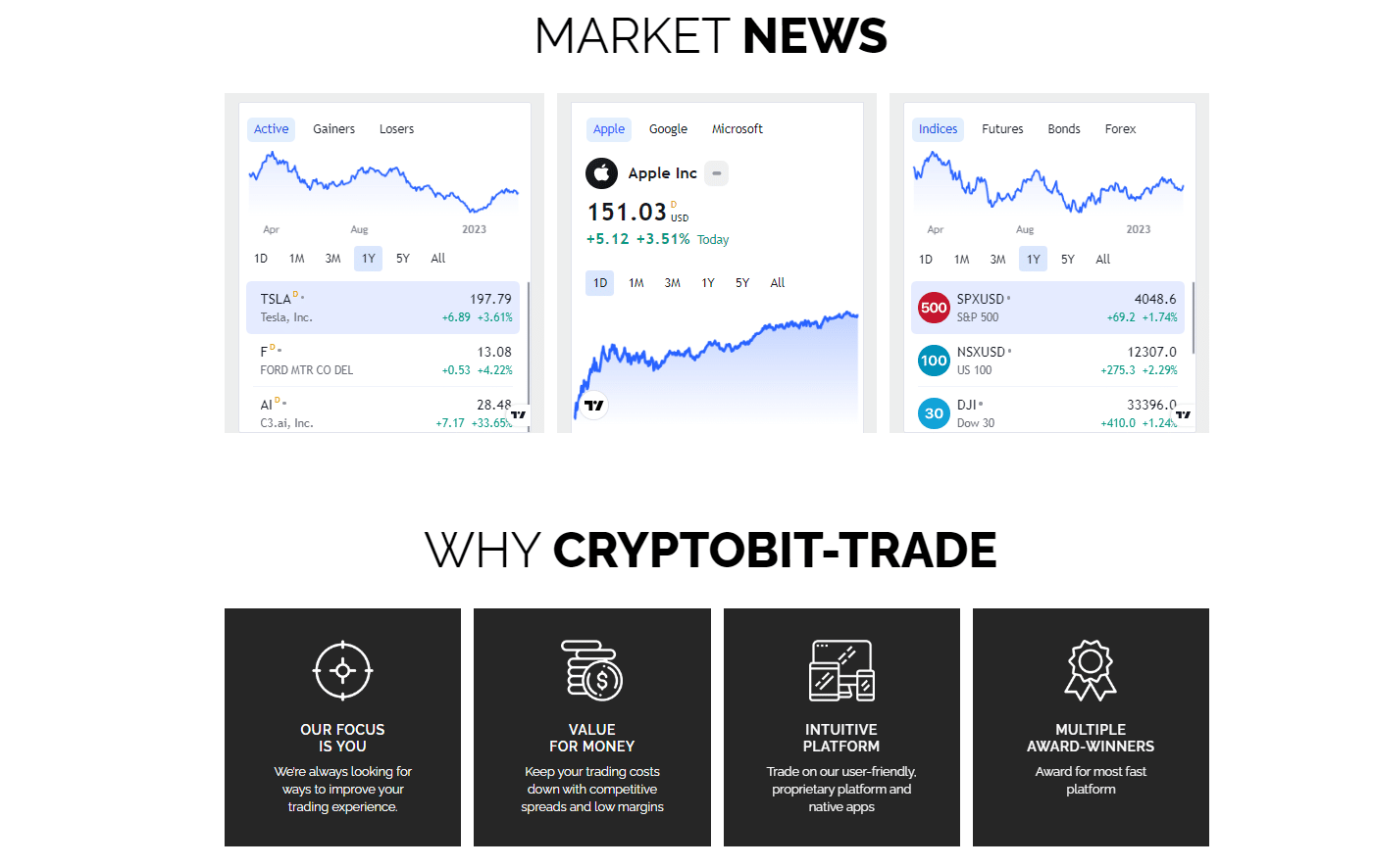 CryptoBit-Trade exchange features