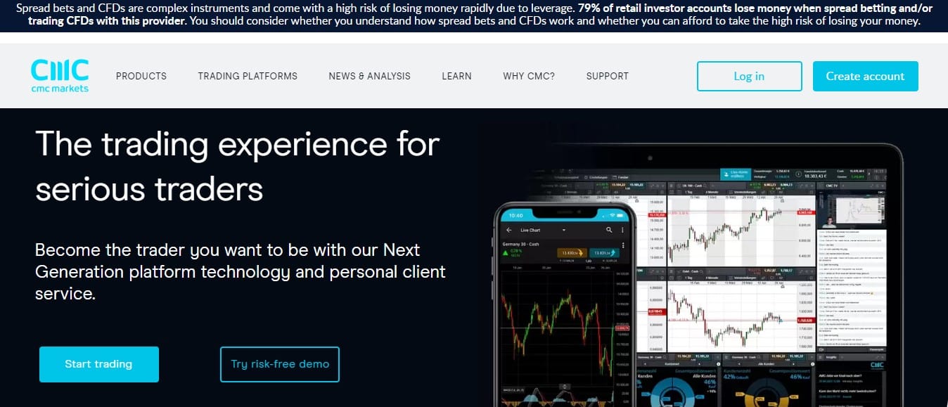 CMC Markets website